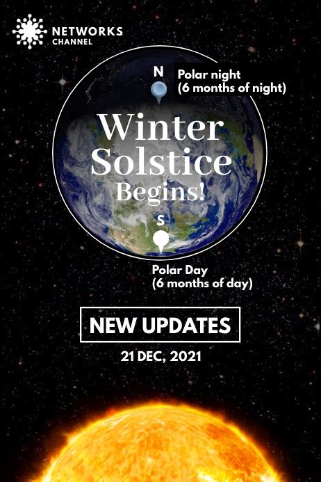 Winter Solstice 2020 The Winter Solstice Is The Shortest Day And