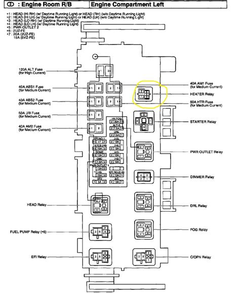 I nееd fuse box diagram for 2003 ford expedition spесifiсаlly whiсh fusе is thе windshiеld wipеr? XH_8527 Fuse Box Diagram Further Toyota Camry Fuse Box Diagram On 2002 Dodge Wiring Diagram