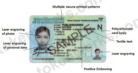 See The New More Secure Canadian Drivers Licenses And Id Cards