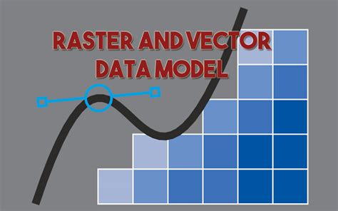 Apa Itu Data Raster Dan Vektor Dalam Gis Dan Kapan Digunakan Images