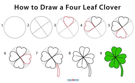 Https://tommynaija.com/draw/how To Draw A Four Leaf Clover