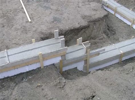 What Is Stepped Foundation