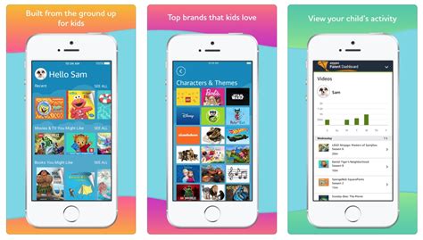 You will be logged off the amazon app! Amazon brings its kid-friendly FreeTime Unlimited app to iOS