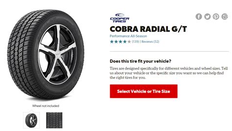 Cooper Cobra Radial Gt Review Is This The Tire For You