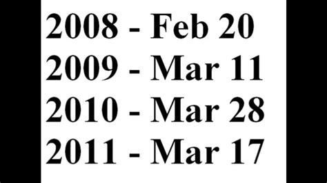 Gms Calendar Issues Vol4 Calandar History From 2008 2011 Youtube