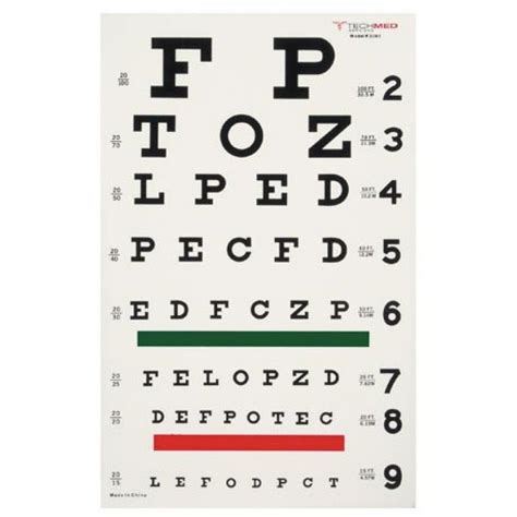Tcmd Illuminated Snellen Eye Chart 20 Ft 3061 From 4md Medical