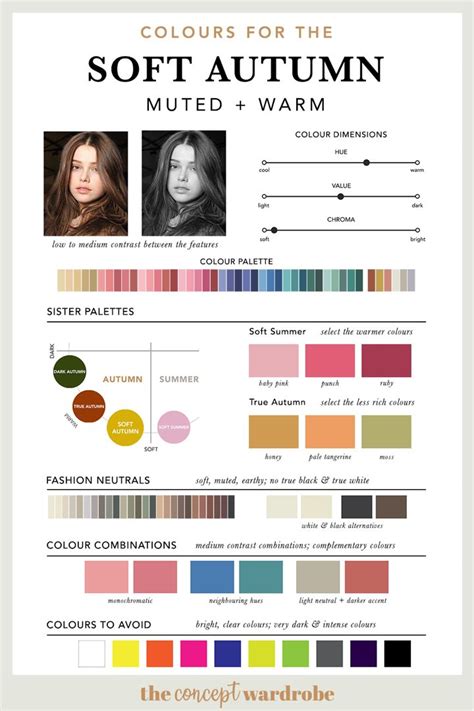 The Concept Wardrobe Which Colours Bring Out The Natural Beauty In A