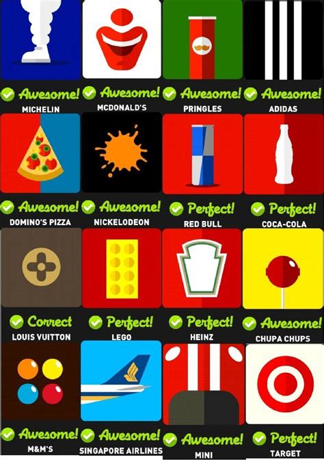 Icon Pop Brand Complete Answers All In One Icon Brand Pop