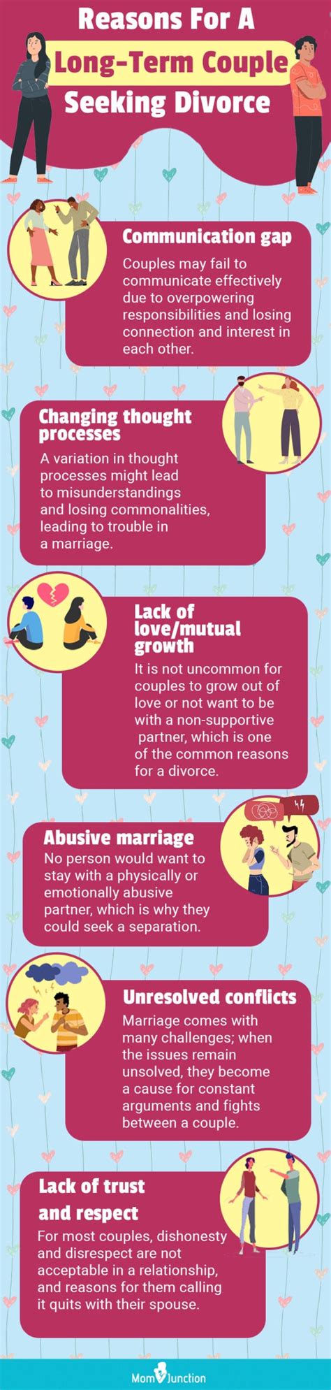 17 Reasons Why Couples Divorce After 20 Years Of Marriage