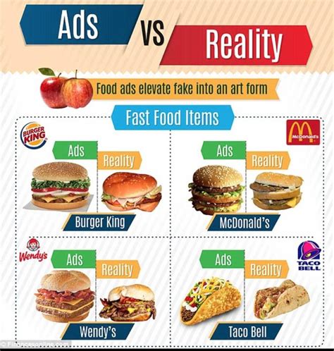 Fast food chains respond by making portion sizes smaller and changes to ingredients, in order to make their menus healthier. Opening a Healthy Fast Food Chain | ToughNickel