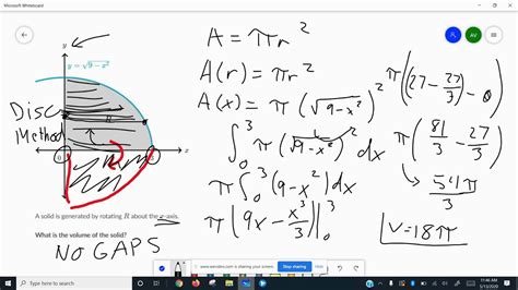 Calculus Review: The Disc Method and Solids of Revolution - YouTube