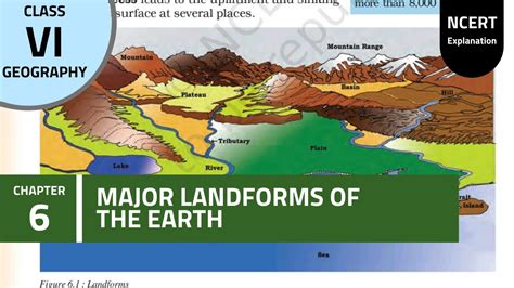 Ncert Class 6 Geography Chapter 6 Major Landforms Of The Earth Youtube