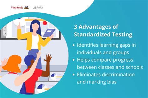 Do Standardized Test Scores Measure Education Quality Viewsonic Library