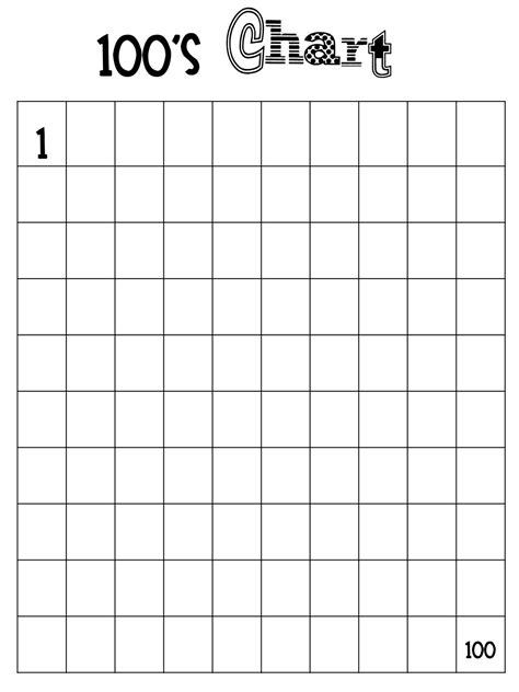 Blank Numbers 1 30 To Print Out Flashcards For Learning 100s Chart