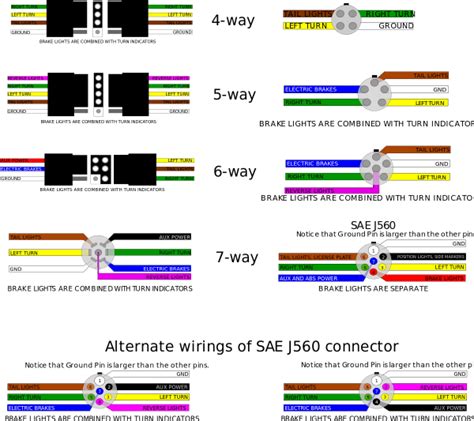 4 way trailer light wiring diagram b4.ansolsolder.co. How To Wire Trailer Lights 4 Way Diagram