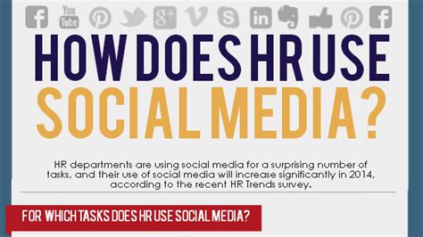 How Hr Professionals Use Social Media Infographic