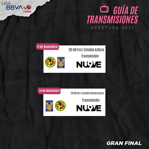 Agenda Tv Gran Final Liga Mx Femenil Apertura F Tbol En Vivo