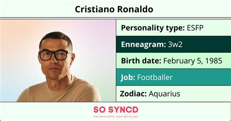 Cristiano Ronaldo Personality Type Zodiac Sign And Enneagram So Syncd
