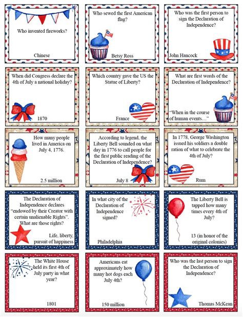 4th of july party supplies. July 4th & Patriotic Printables | 4th of july trivia, Fourth of july crafts for kids, Patriotic ...