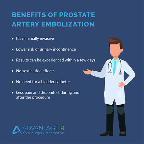 How Does Prostate Artery Embolization Pae Work What Patients Need To