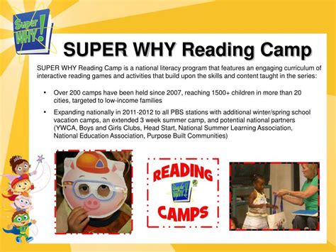 Ppt Super Why Reading Camps Strategies And Techniques For