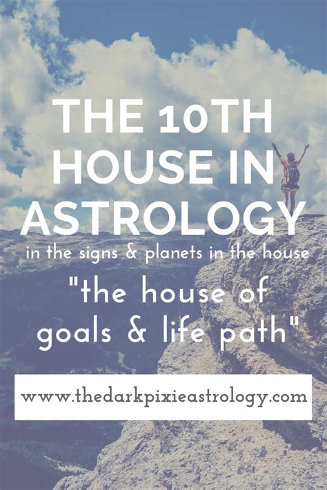 The 10th House In Astrology Astrology Learn Astrology Astrology Houses