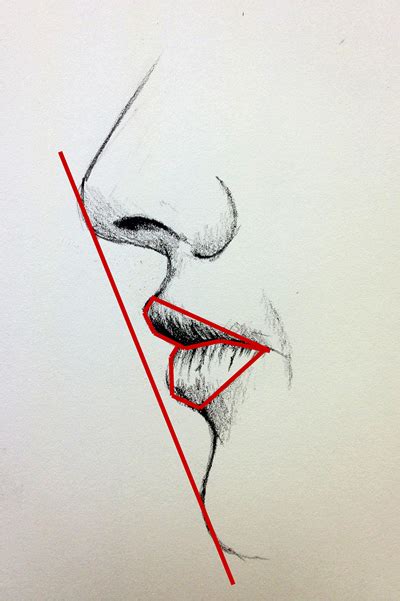 Check spelling or type a new query. How to Draw a Mouth