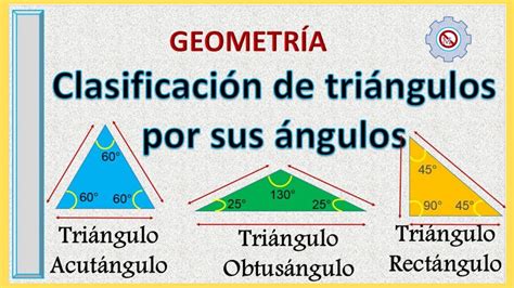 Clasificación De Los Triángulos Por Sus ángulos Geometría Youtube