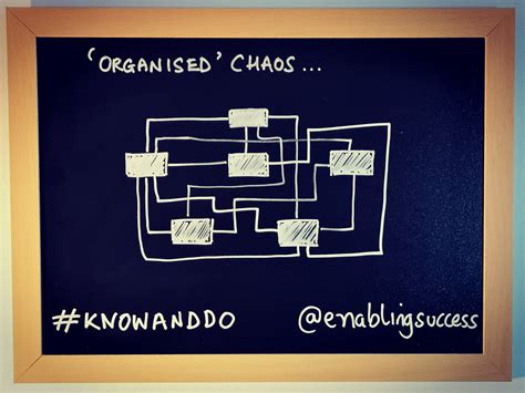 5 Ways To Stop Your Growing Organisation Becoming Chaotic — Business