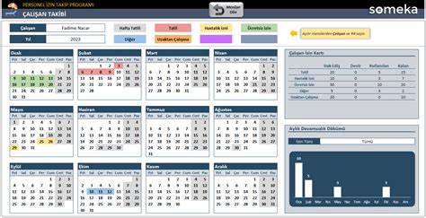 Personel Zin Takip Program Excel Ablonu Takvim Ve Planlama