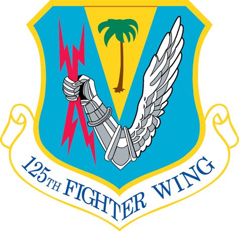 Florida Guard Defenders Earn National Level Recognition 125th Fighter
