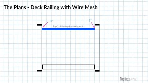 How to install a metal railing. How To Easily Build and Install Deck Railing - ToolBox ...