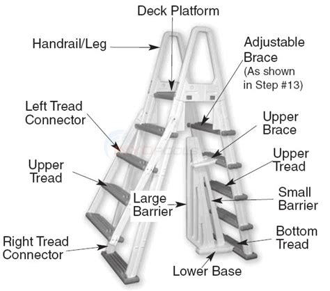 Best Telescopic A Frame Ladder Uk - Telescopic A Frame Ladder 6M