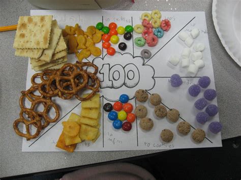 100th day of school counting mat for hundreds day trail mix great idea kindergarten classroom