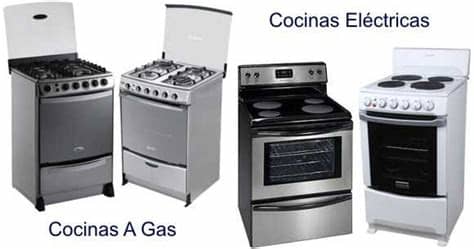 Su temporizador es ideal cuando no puedes estar pendiente de la. Hiraoka Cocinas - Precios y ofertas de Cocinas, hornos y ...