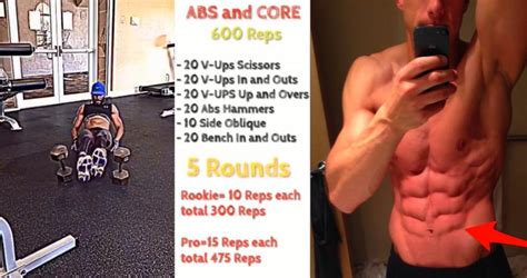Abs Of Steel Workout Workoutwalls