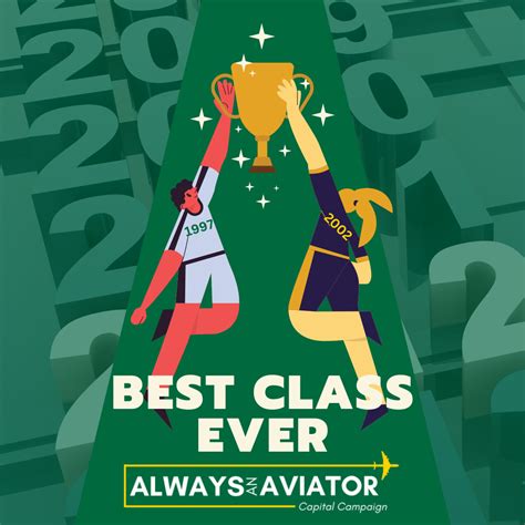 Always An Aviator Capital Campaign Best Class Ever Challenge