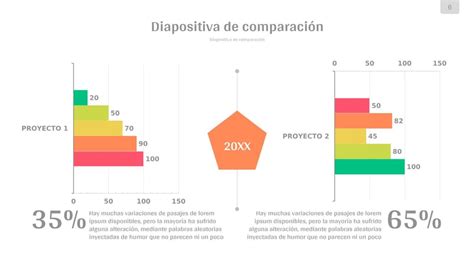 La Diapositiva De Comparación Muestra El Número De Personas En Cada Sección De La Diapositiva