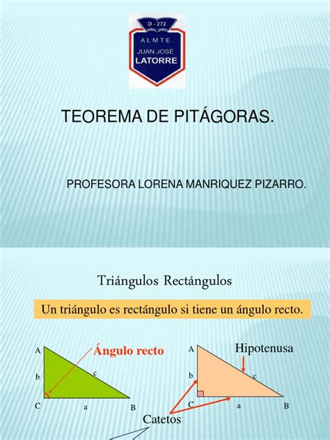 Teorema De Pitagoras Triángulo Geometría Del Plano Euclidiano