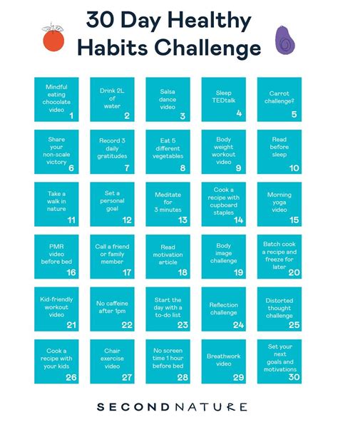 30 Day Healthy Habits Challenge Healthy Habits Challenge 30 Day