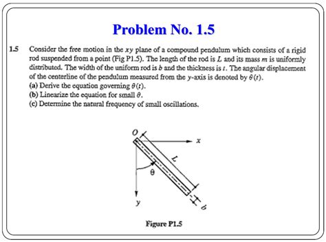 Solved Problem No 1 5 1 5 Consider The Free Motion In The Chegg Com