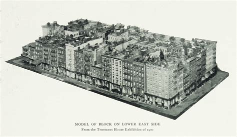 Tenement Houses In 1900