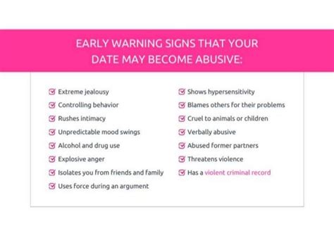 Warning Signs Of Dating Abuse Selectionmemo