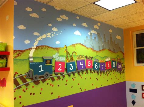 Ideas For Wall Murals For Classrooms Classroom Wall Decor School