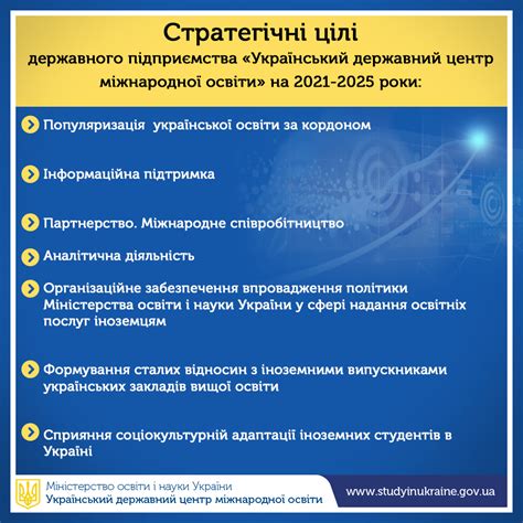 Study In Ukraine Strategy Results Of Strategic Sessions On