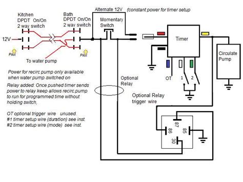 Jemima Wiring Dpdt Momentary Switch Wiring Diagram Link
