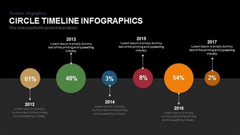 Infographics Circle Timeline Powerpoint Template And Keynote