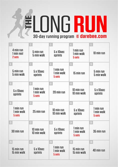 The Long Run Running Program Running Plan For Beginners How To