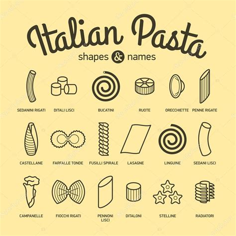 Set Of Italian Pasta Icons — Stock Vector © Alhovik 111811766
