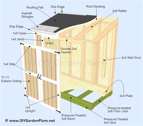 4x8 Lean To Shed Plans Pdf Download Etsy